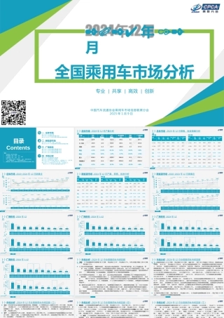 2024年12月份全国乘用车市场分析