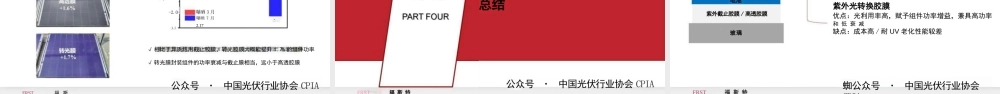 应对晶硅电池紫外光衰减的封装方案——胡晓波
