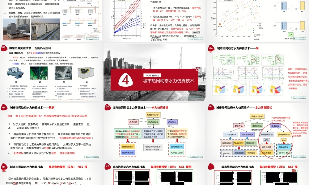 城市智能热网仿真与控制技术——王雅然