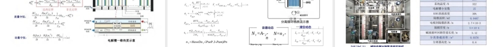 可再生能源制氢规划与运行控制技术——孔令国