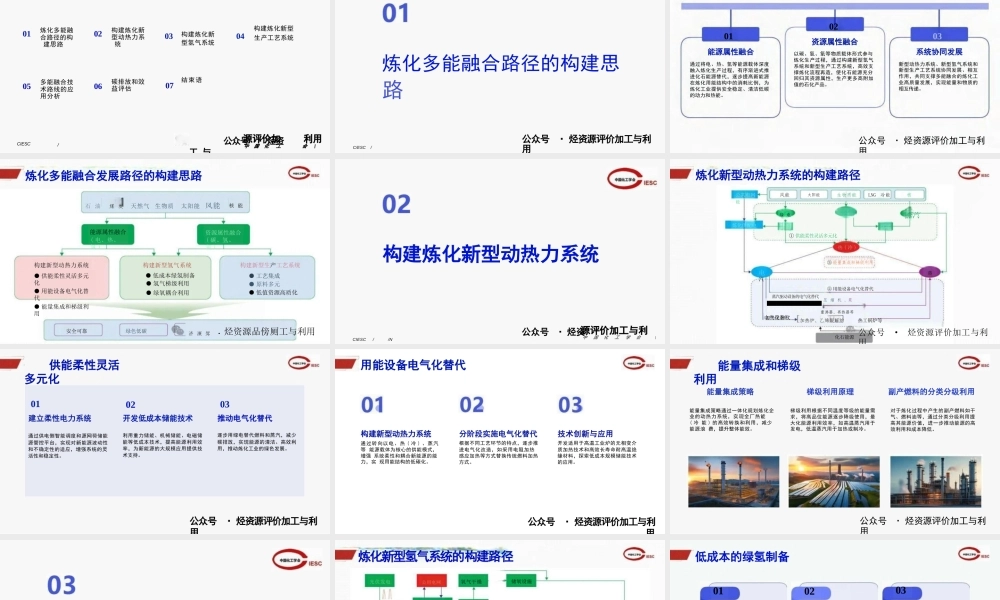 双碳目标下炼化行业绿色发展策略