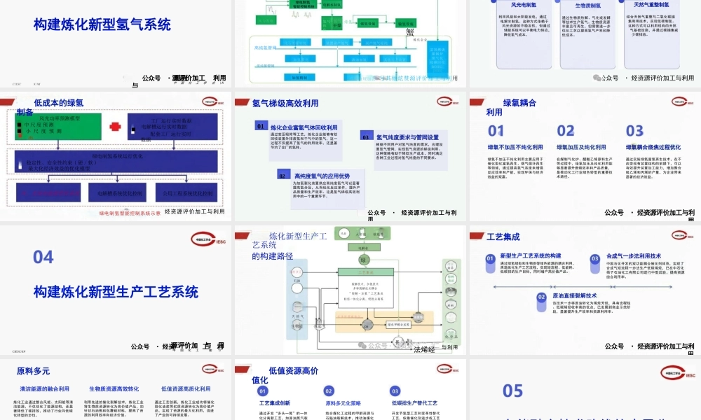 双碳目标下炼化行业绿色发展策略