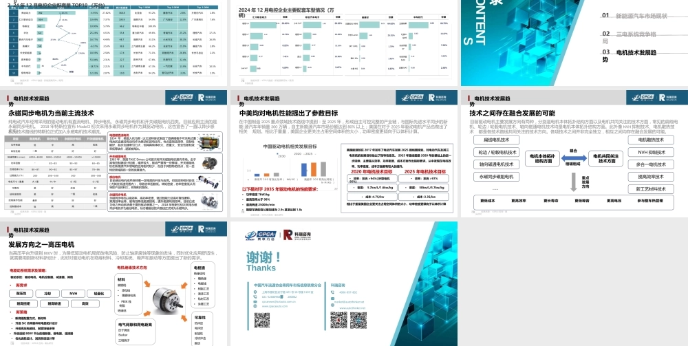2024年12月新能源汽车三电系统洞察报告