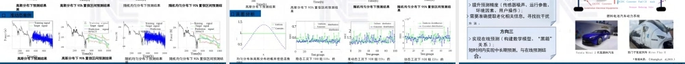 氢燃料电池寿命预测关键技术研究——华志广