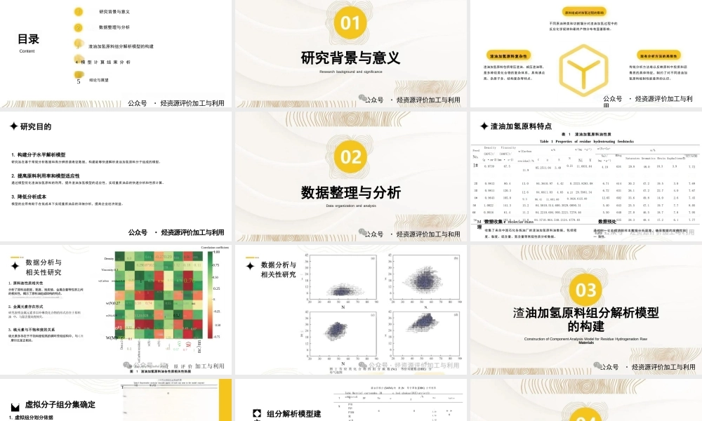 渣油加氢原料组分解析模型的构建