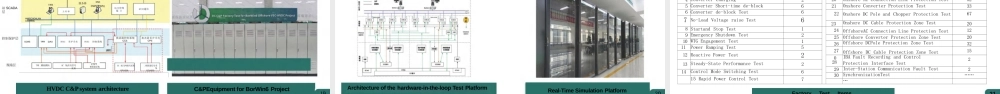 海上风电柔直工程构网型控制关键技术（英文版）