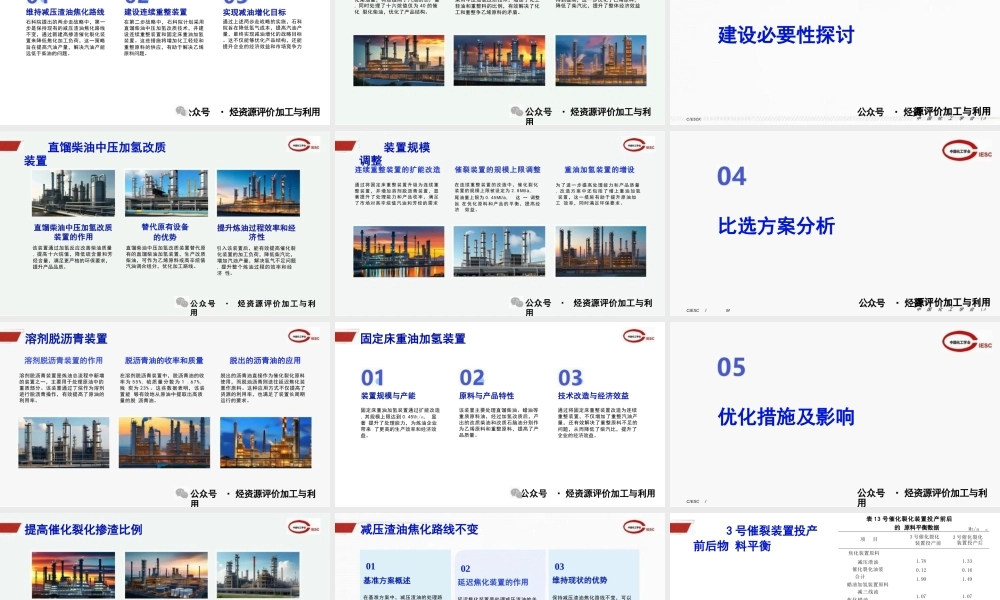 炼油化工转型升级策略分析