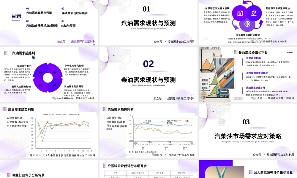 中国汽柴油市场需求发展趋势分析