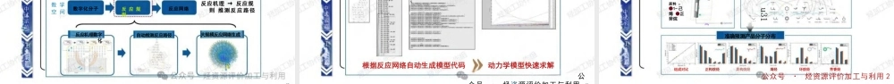 低碳智慧炼化——徐春明