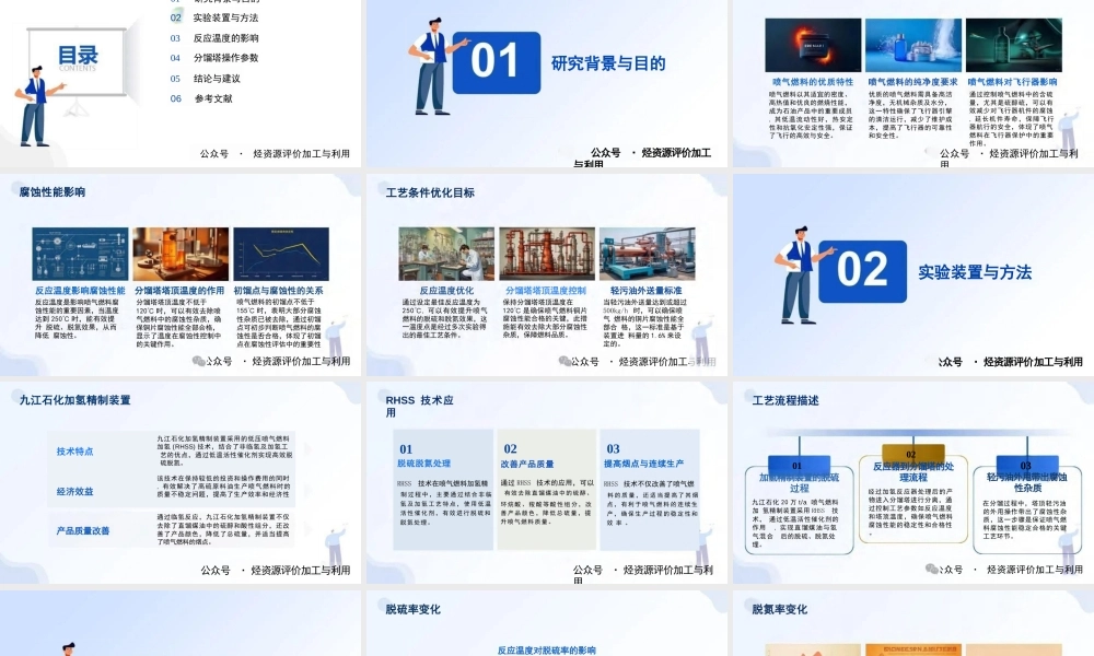 低压加氢对喷气燃料腐蚀性能的影响：工艺参数优化与产品质量控制研究