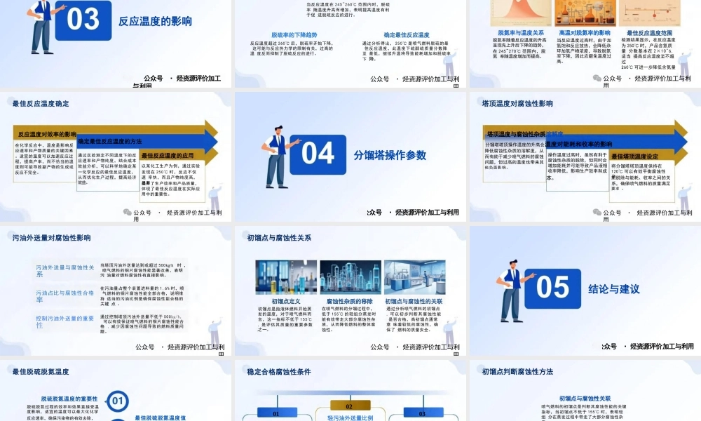 低压加氢对喷气燃料腐蚀性能的影响：工艺参数优化与产品质量控制研究