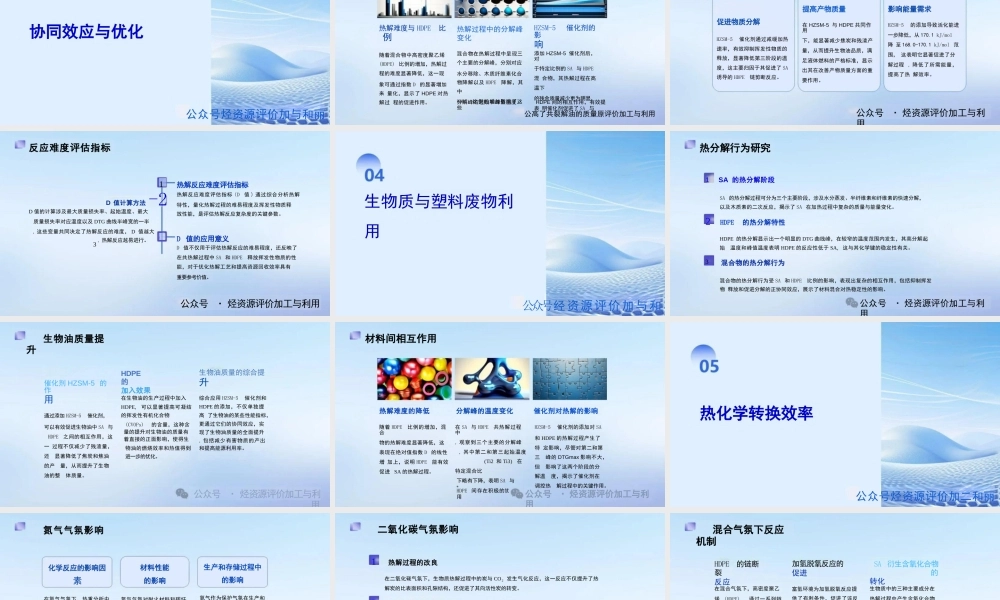 生物质与塑料共热解的协同效应
