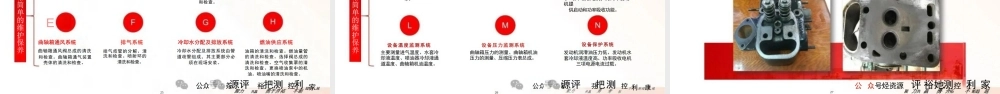 CFR十六烷值机日常操作与维护保养及故障处理——孔德铭