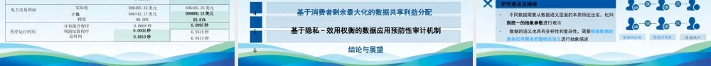 电力用户侧数据交易问题初探：价值评估与共享机制——郭庆来