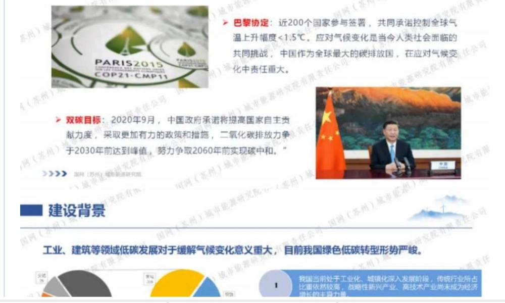 智慧能碳管理平台赋能企业碳中和