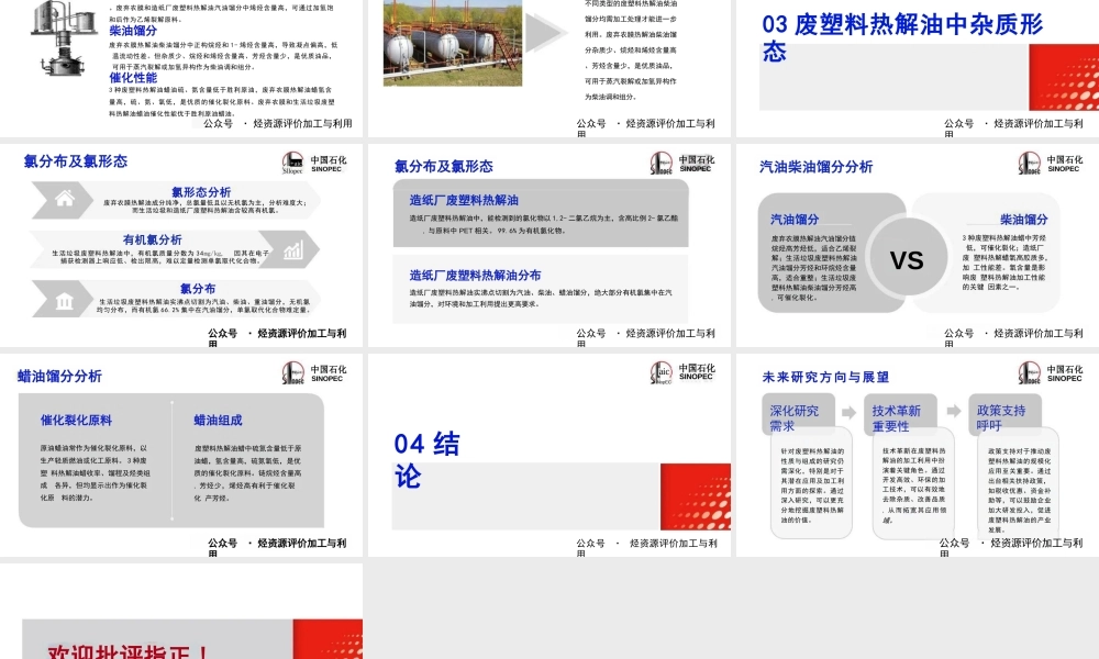 废塑料热解油与原油性质对比分析