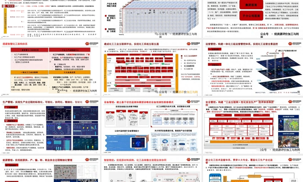 国家能源集团智慧化工建设实践