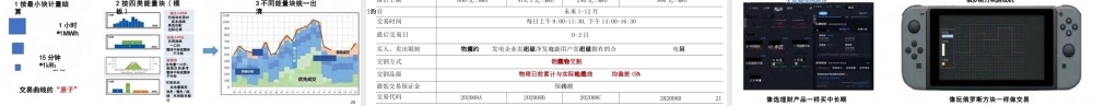 基于电力商品经济属性的电力市场标准化设计——刘敦楠