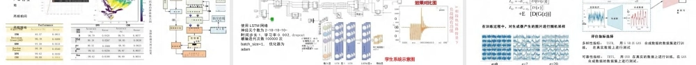 新型电力系统中人工智能应用与扩展——艾芊