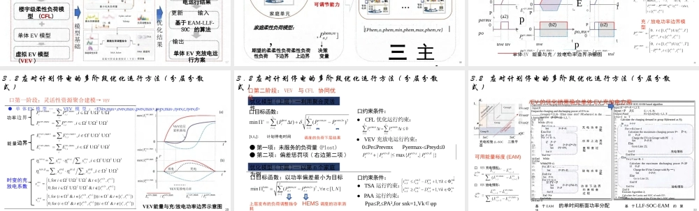 城市居民智能楼宇规模化多元分散灵活性资源聚合优化运行方法——邓友均