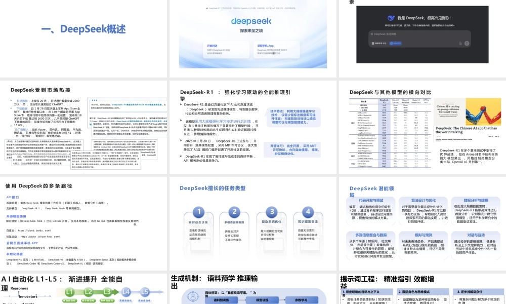 智灵动力-北京-科技-DeepSeek行业应用与实践