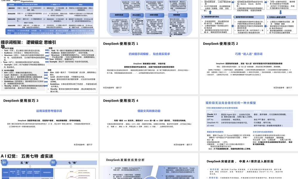 智灵动力-北京-科技-DeepSeek行业应用与实践