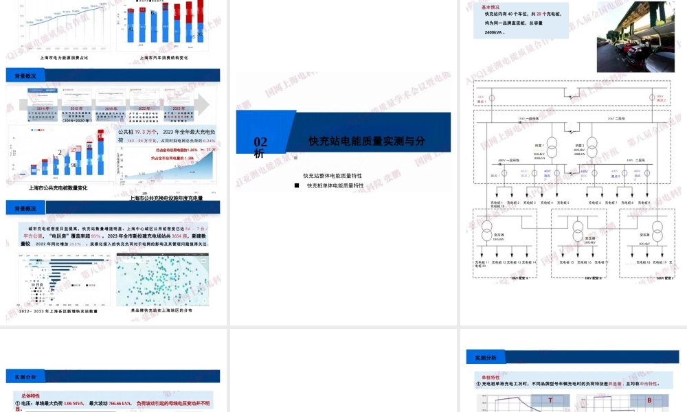 电能质量监督与管理等进展、方法及应用——快充负荷电能质量特性分析及思考——张鹏