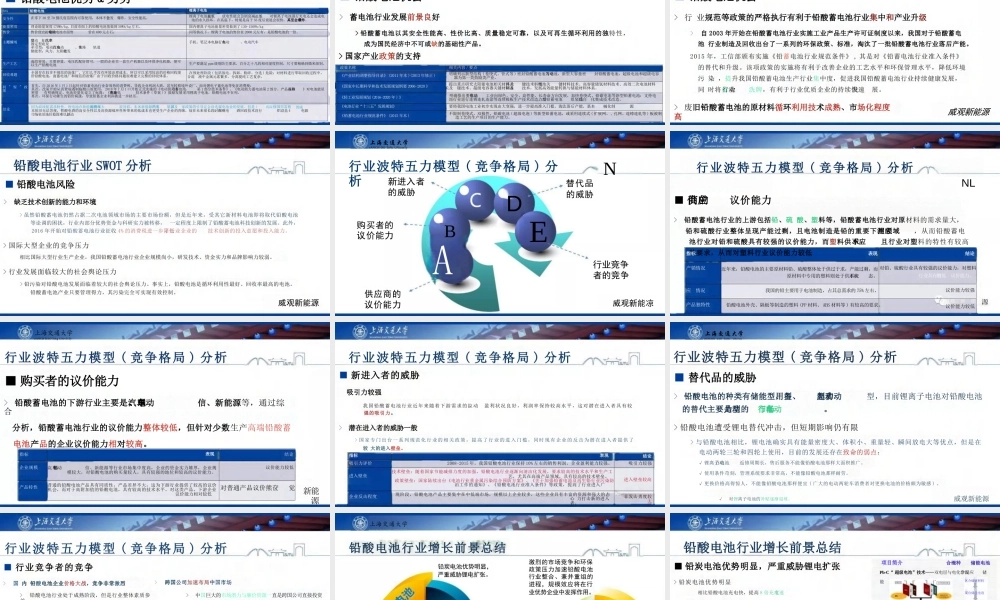 铅酸电池行业增长前景分析