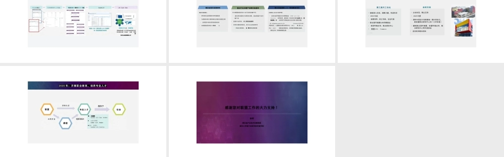 碳足迹产业技术创新联盟工作基础和展望PPT