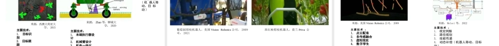 农业机器人现状与展望——赵春江