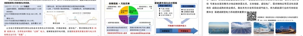 新能源全面入市是构建新型电力系统的重要支撑——136号文政策解读