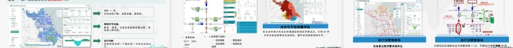AI计算推演赋能配电网透明化与智能化