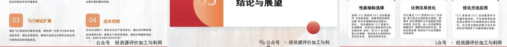 航空生物燃料与石油基航空燃料混合比例确定方法