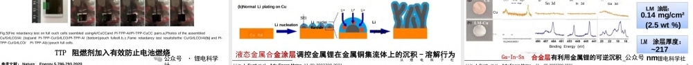 锂离子电池辅材——索鎏敏