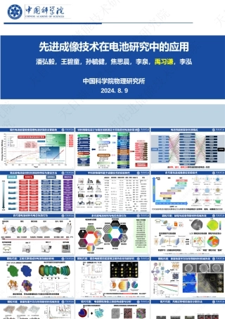 先进成像技术在电池研究中的应用