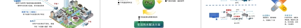 美的楼宇科技：多能耦合供热系统的探索与实践