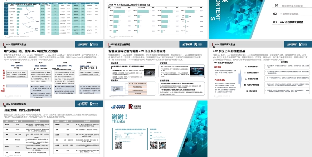 科瑞咨询：2025年2月新能源汽车三电系统洞察报告