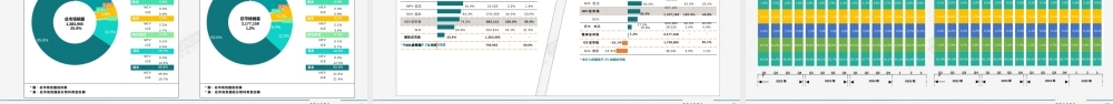 2025年2月全国新能源乘用车市场深度分析报告