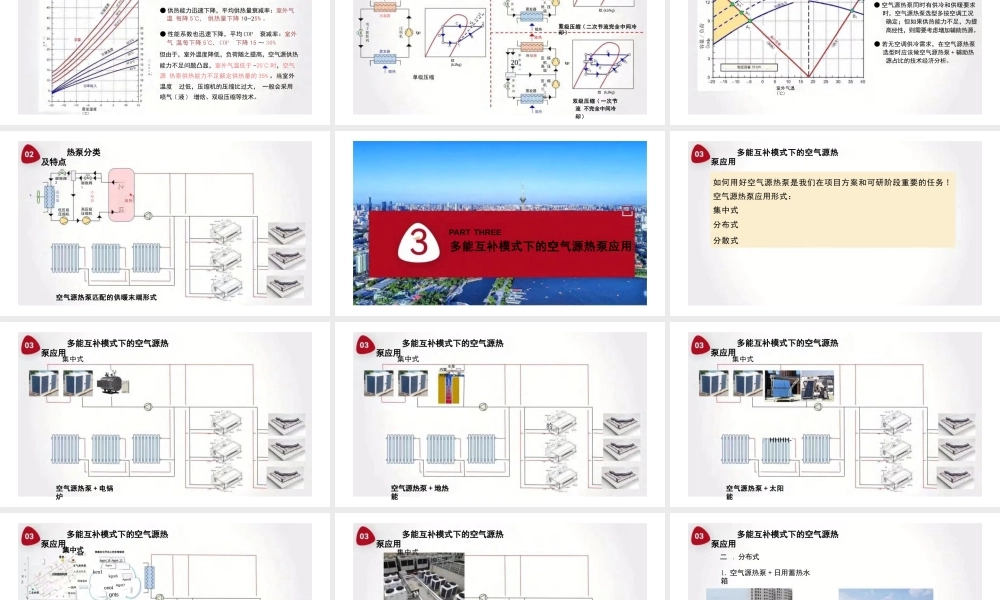 天津大学 由世俊：用好空气源热泵，促进低碳供热发展