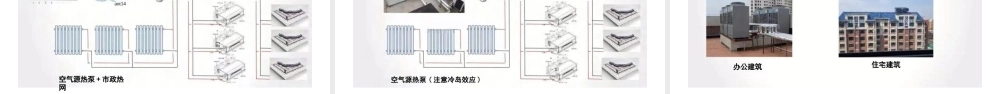 天津大学 由世俊：用好空气源热泵，促进低碳供热发展