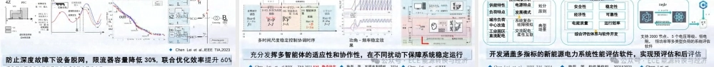 武汉大学 陈磊： 新能源构网控制及故障暂态稳定技术