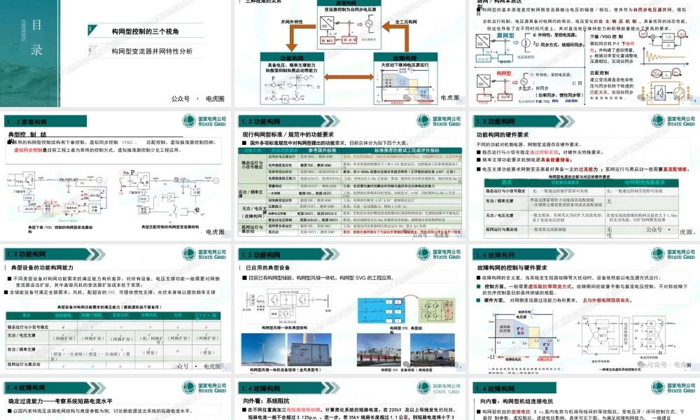 国家电网 刘辉：构网型新能源并网特性及实测
