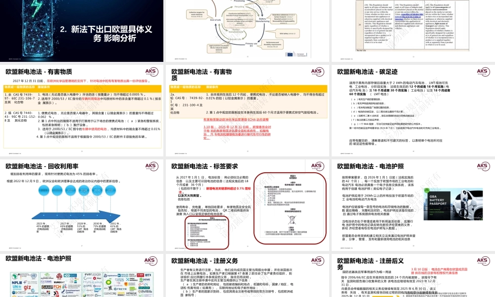 杭州艾科森环境技术有限公司 陈明：欧盟新电池法应对关键和新趋势