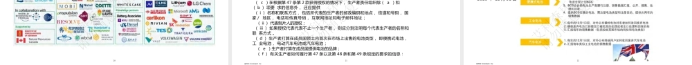 杭州艾科森环境技术有限公司 陈明：欧盟新电池法应对关键和新趋势
