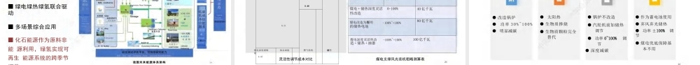 中科院电工研究所 许洪华：我国低成本能源转型现实路径与可再生能源综合系统发展机遇