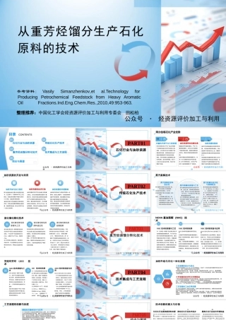 田松柏：从重芳烃馏分生产石化原料的技术