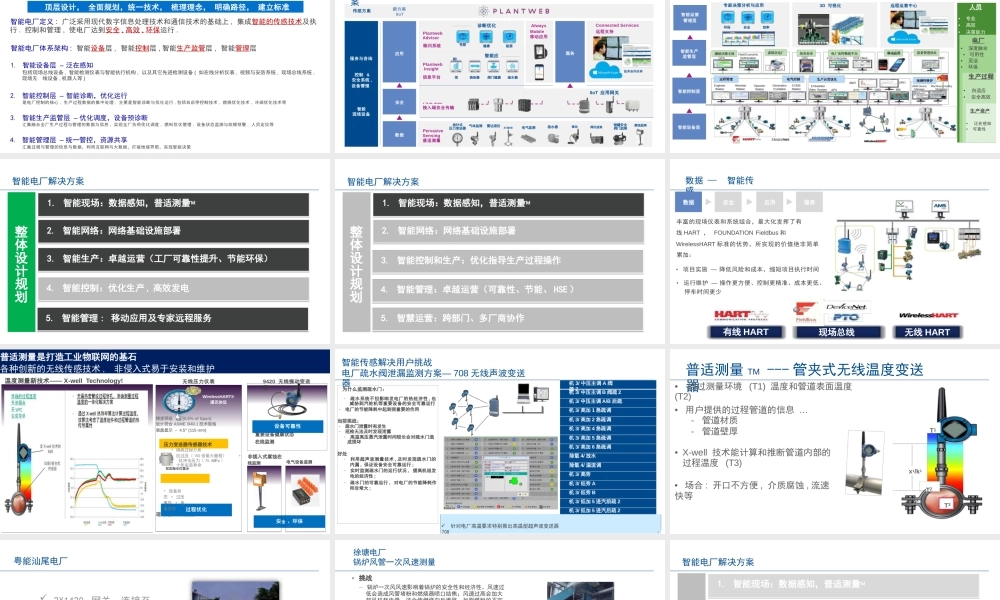 数字生态系统及智能电厂解决方案