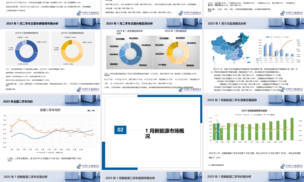 中国汽车流通协会：2025年1月全国二手车市场深度分析
