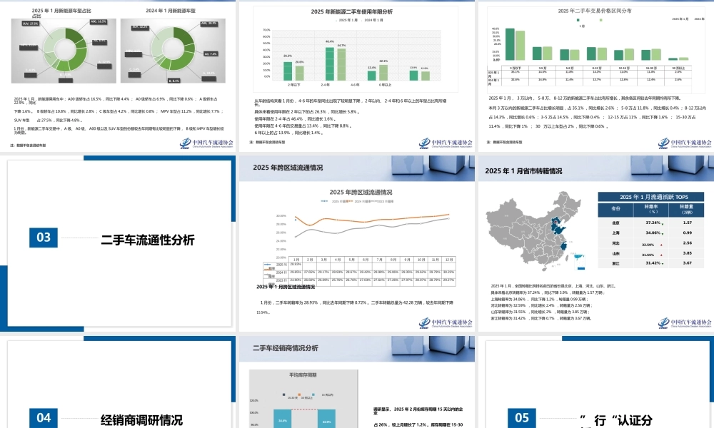 中国汽车流通协会：2025年1月全国二手车市场深度分析