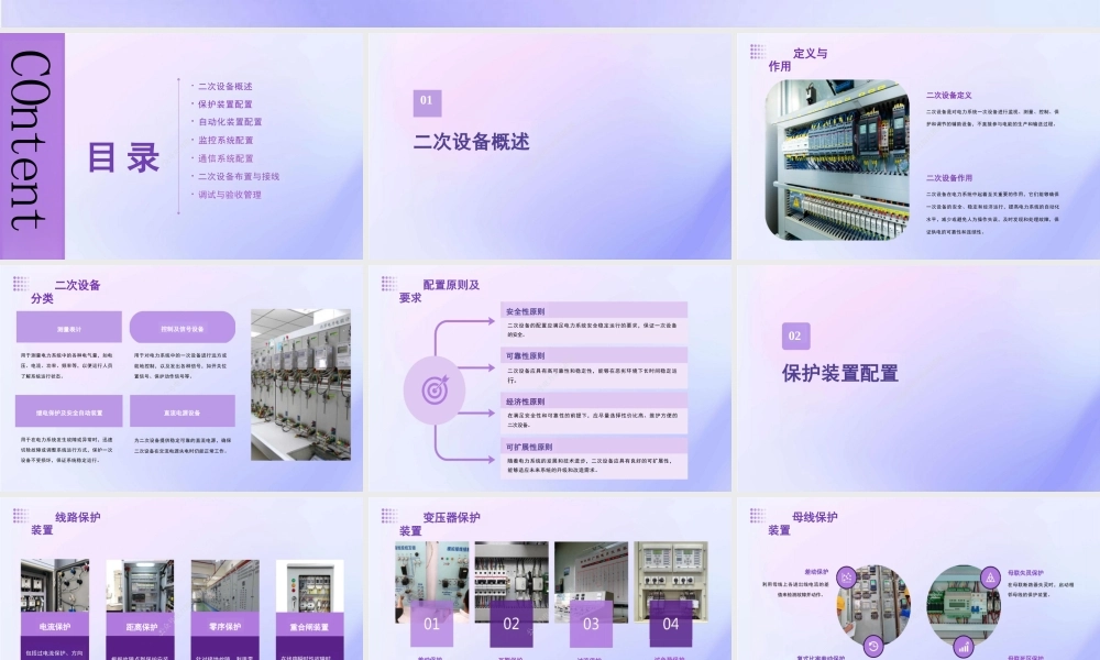 2024电力系统二次设备配置 培训PPT